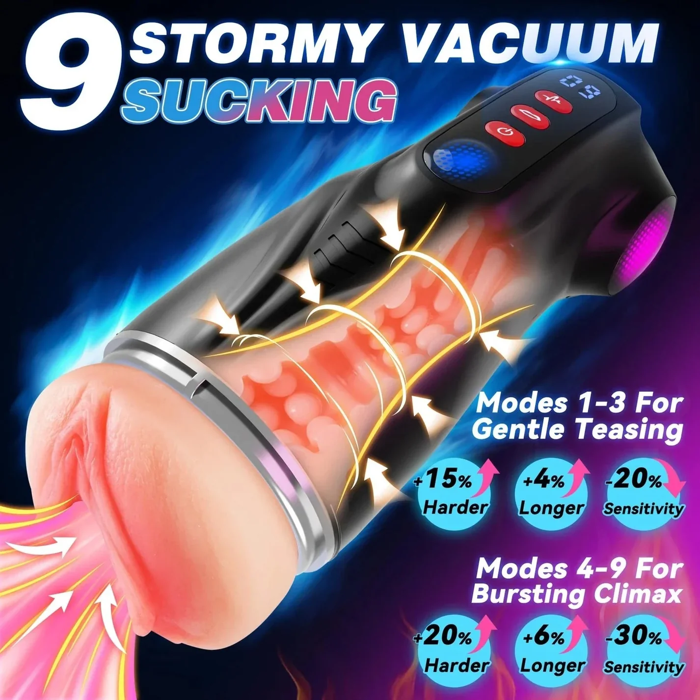 s-l1600_1 2026 New Model 3 Sleeves Pocket Pussy Penis Pump with 9 Sucking & 9 Vibrating Male Masturbator - Image 1